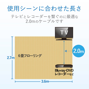 DXアンテナ テレビ接続用同軸ケーブル(2m) ライトグレー 2JW2FLS(B)-イメージ8