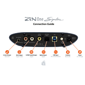 iFI Audio DAC ZEN One Signature ZEN-ONE-SIGNATURE-イメージ6