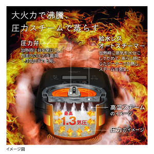 日立 圧力スチームIH炊飯ジャー(5．5合炊き) フロストブラック RZ-V100HM-K-イメージ9