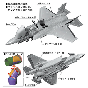 ハセガワ 1/72 F-35ライトニングII (B型) “U．S．マリーン” E46F35ﾗｲﾄﾆﾝｸﾞ2BｶﾞﾀUSﾏﾘ-ﾝ-イメージ10