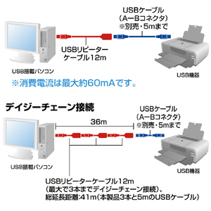 サンワサプライ 12m延長USB2．0アクティブリピーターケーブル KB-USB-R212N-イメージ2