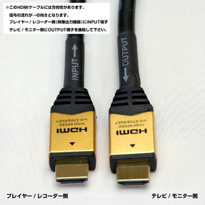 ホーリック HDMIケーブル イコライザー付(20m) HDM200-593GD-イメージ6