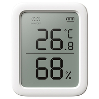 SwitchBot 温湿度計(メータープラス) SwitchBot ホワイト W2201500-GH