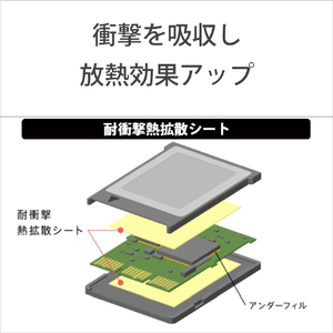 SONY CFexpress TypeB メモリーカード(960GB) CEB-G960T-イメージ9