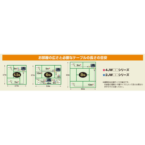 DXアンテナ テレビ接続ケーブル 3m ライトグレー 2JW3SSS(B)-イメージ4