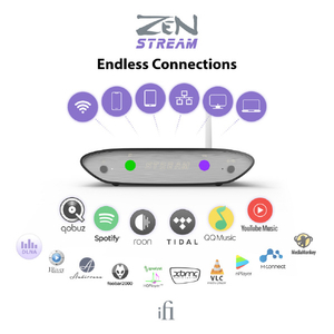 iFI Audio ネットワークトランスポート ZEN Stream ZEN-STREAM-イメージ5