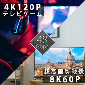 ホーリック 光ファイバー HDMIケーブル メッシュタイプ(8K Premium) 30m HH300-620GY-イメージ3