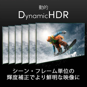 ホーリック 光ファイバー HDMIケーブル メッシュタイプ(8K Premium) 30m HH300-620GY-イメージ4