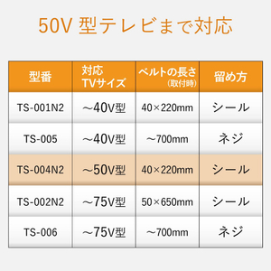 エレコム テレビ用耐震ベルト ～50V型(粘着シールタイプ) TS-004N2-イメージ7