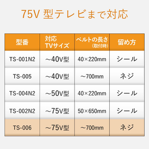 エレコム テレビ用耐震ベルト ～75V型(ネジどめ) TS-006N-イメージ7