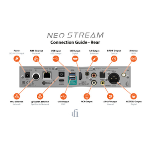 iFI Audio NEO Stream NEOSTREAM-イメージ12