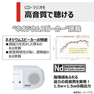 東芝 CDラジオ ホワイト TY-ANC1(W)-イメージ7