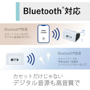 東芝 カセット付き Bluetoothスピーカー AUREX シリーズ Room AX-R10-イメージ11