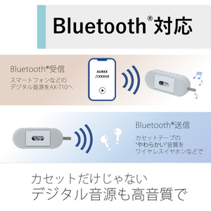 東芝 カセット付き Bluetoothスピーカー AUREX シリーズ Terrace AX-T10-イメージ8