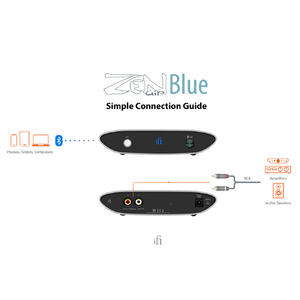 iFI Audio Bluetoothレシーバー ZEN Air Blue ZENAIRBLUE-イメージ10