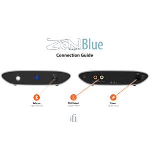 iFI Audio Bluetoothレシーバー ZEN Air Blue ZENAIRBLUE-イメージ9