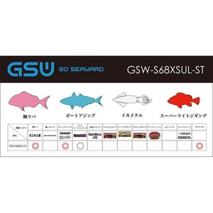 ジャッカル GSW GSW-S68XSUL-ST FCH6658-GSW-S68XSUL-ST-イメージ2
