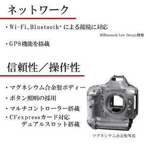 キヤノン デジタル一眼レフカメラ・ボディ EOS-1D X Mark III EOS1DXMK3-イメージ7