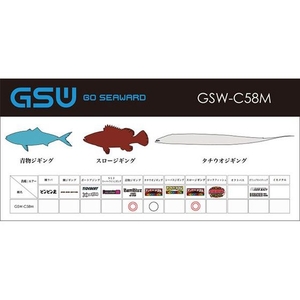 ジャッカル GSW GSW-C58M FCH6652-GSW-C58M-イメージ3