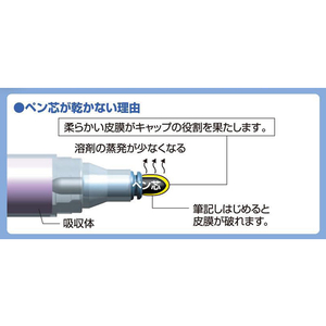 シヤチハタ 乾きまペン 中字 丸芯 黒 1本 F825270-K-177Nｸﾛ-イメージ2