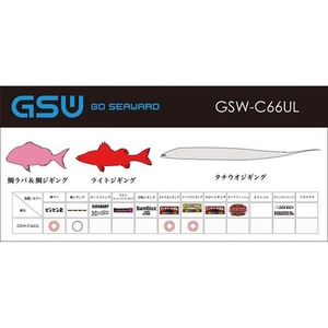 ジャッカル GSW GSW-C66UL FCH6653-GSW-C66UL-イメージ3