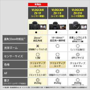 SONY デジタルカメラ VLOGCAM ブラック ZV-1F B-イメージ3