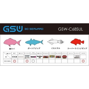 ジャッカル GSW GSW-C68SUL FCH6654-GSW-C68SUL-イメージ3