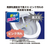 エステー 洗浄力 モコ泡わノズル専用クリーナー 40ml F023551-イメージ4