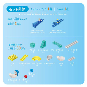エディオンネットショップ バンダイ コロガスイツチドラエモンフア ストキツト ころがスイッチドラえもん ファーストキット エディオンネットショップ バンダイ コロガスイツチドラエモンフア ストキツト ころがスイッチドラえもん ファーストキット