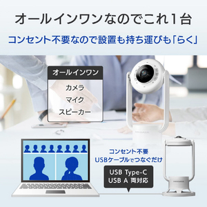 I・Oデータ マイク・スピーカー一体型360度USBカメラ TC-MSC300W-イメージ4