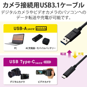 エレコム カメラ接続用USB3．1ケーブル(Type-Cタイプ) 0．5m ブラック DGW-U3AC05NBK-イメージ3