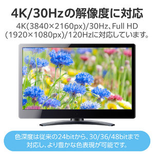 エレコム HIGH SPEED HDMIケーブル(L字コネクター/右向き) 2．0m ブラック CAC-HD14EYR20BK-イメージ7