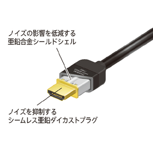 SONY イーサネット対応 プレミアム HIGH SPEED HDMIケーブル(1．5m) DLC-HX15-イメージ3