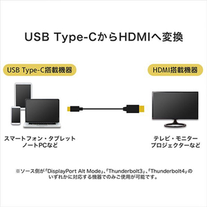 ホーリック USB Type C→HDMI変換ケーブル 1m UCHA10-743BB-イメージ2