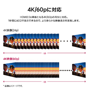 LGエレクトロニクス 4Kブルーレイディスクプレーヤー UBK80S-イメージ7