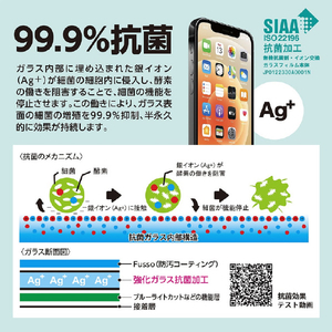 CRYSTAL ARMOR iPhone 14 Pro Max用抗菌強化ガラス 角割れ防止 0．25mm 覗き見防止 GI30-25P-イメージ5