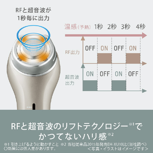 パナソニック リフトケア美顔器 ソニック RF リフト ゴールド調 EH-SR75-N-イメージ4