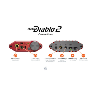 iFI Audio iDSD Diablo2 IDSD-DIABLO2-イメージ18