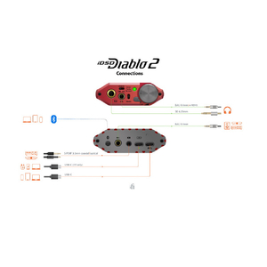 iFI Audio iDSD Diablo2 IDSD-DIABLO2-イメージ19
