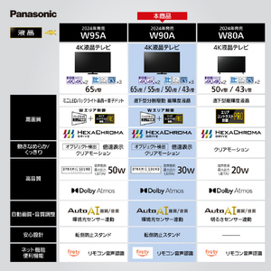 パナソニック 50V型4K対応液晶テレビ VIERA TV-50W90A-イメージ4