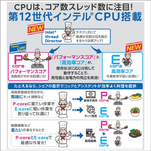 富士通 ノートパソコン LIFEBOOK CHシリーズ クラウドブルー FMVC75H3L-イメージ5