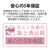 富士通 21．5型ワイド液晶ディスプレイ VT series ブラック VTF22021BT-イメージ8