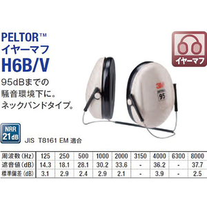 3M 防音 イヤーマフ PELTOR ネックバンド式 F180450-H6B/V-イメージ2