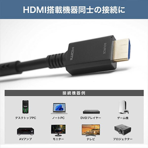ホーリック 光ファイバー HDMIケーブル 15m 高耐久モデル HH150-805BB-イメージ2