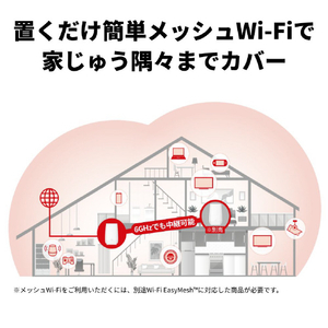 バッファロー AirStation Wi-Fi 6E 対応トライバンドルーター ホワイト WNR-5400XE6P-イメージ3