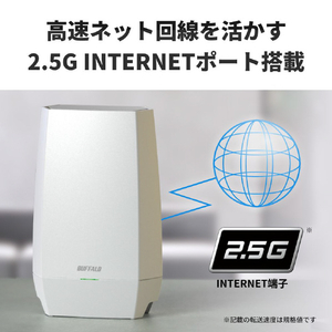バッファロー AirStation Wi-Fi 6E 対応トライバンドルーター 2台セット ホワイト WNR-5400XE6P/2S-イメージ6