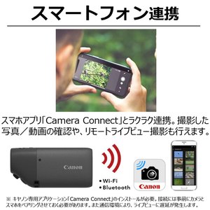 キヤノン コンパクトデジタルカメラ PowerShot ZOOM PSZOOMBKEDITION-イメージ6
