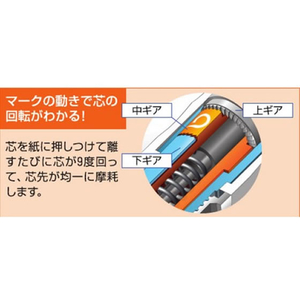 三菱鉛筆 シャープペン/クルトガ 0.5mm オレンジ F819519-M5-4501P.4-イメージ3