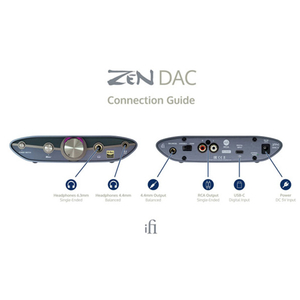 iFI Audio ZEN DAC 3 (第3世代) ZENDAC3-イメージ15