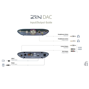 iFI Audio ZEN DAC 3 (第3世代) ZENDAC3-イメージ16